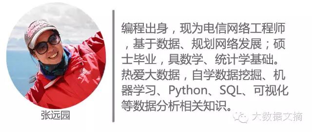 New Year Plan for Beginners in Data Science | Start Learning Python!