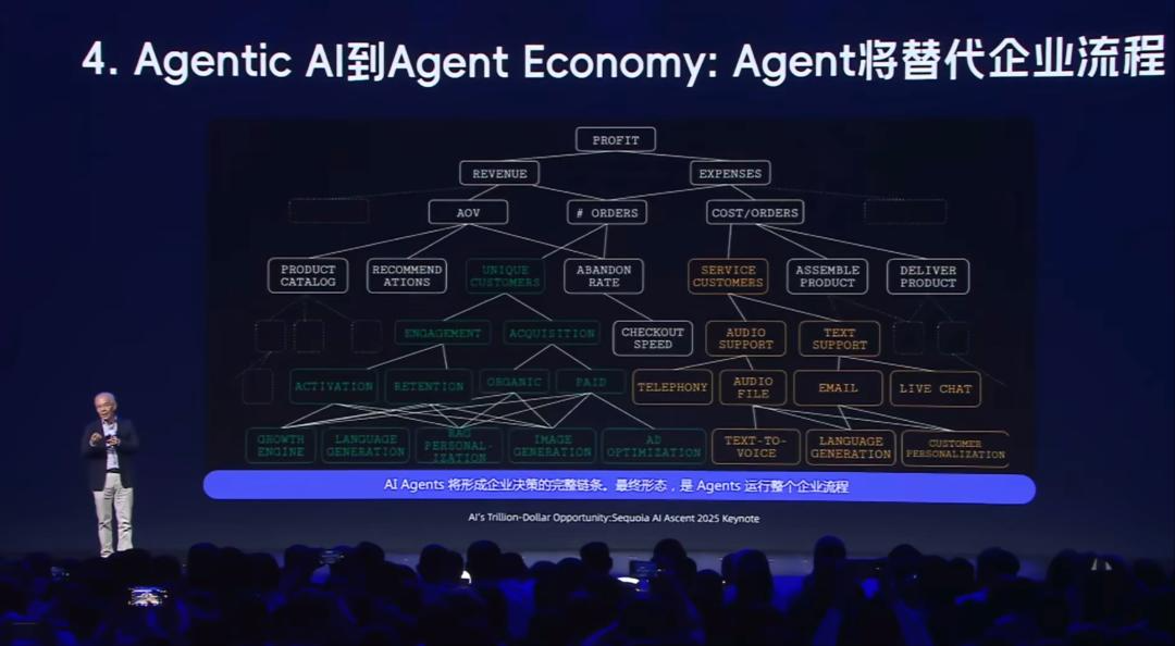 Beyond Tools: How AI Agents Ignite the Era of 'Super Individuals'