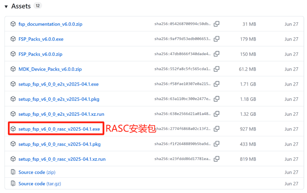Overview: Common Tools for Developing Renesas MCUs