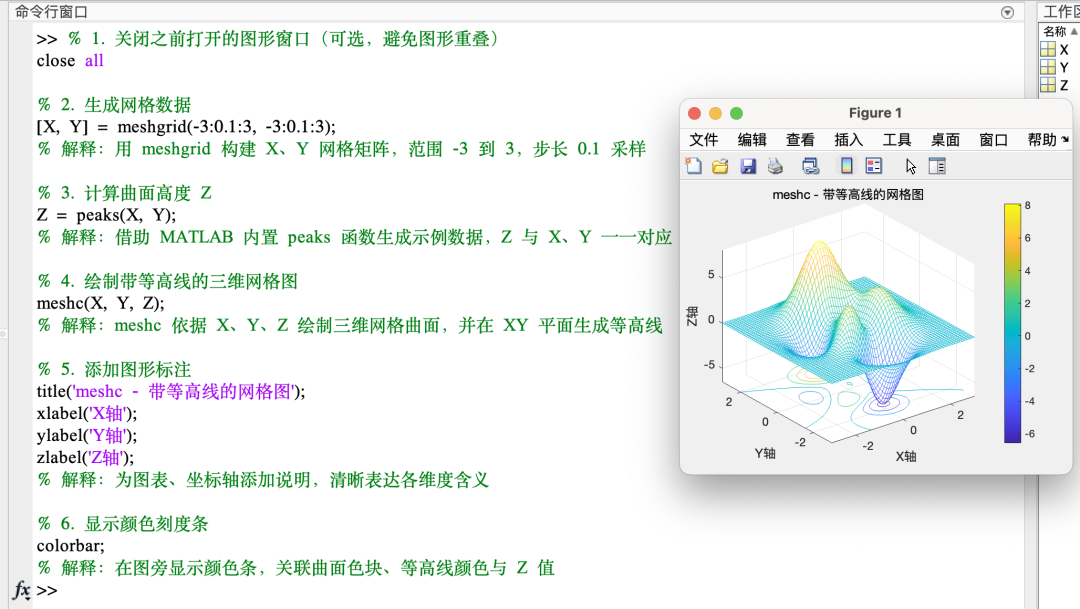 Qing Reading (27): How to Create a 3D Surface Plot Using MATLAB?