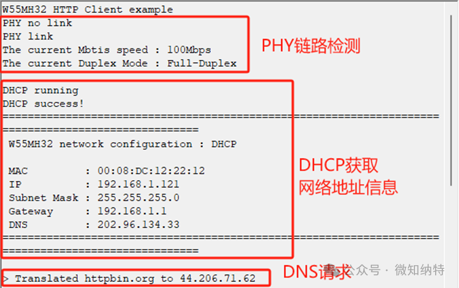 Chapter 8: W55MH32 HTTP Client Example