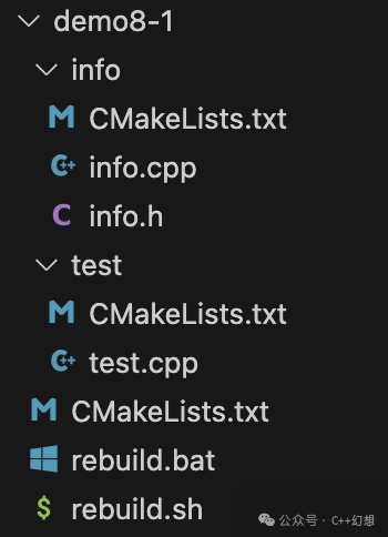 C++ Project Build Part Eight: CMake Code Directory
