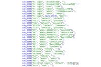 Analysis of Zombie Network Samples Attacking DeepSeek by Antiy Technology