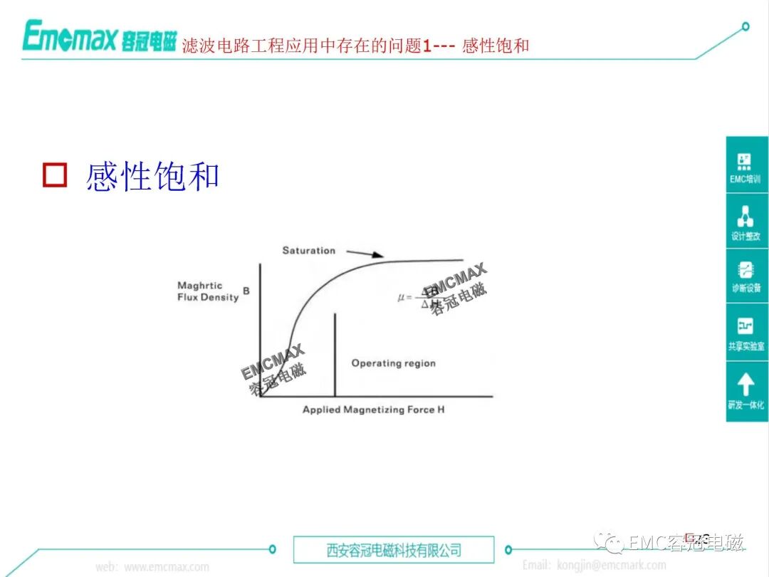 EMC Filter Circuit Design and Application Cases on Circuit Boards