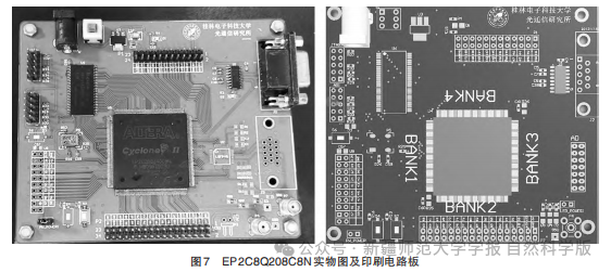 Design and Implementation of an Indoor Visible Light Communication System Based on FPGA