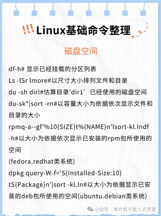 Compilation of Basic Linux Commands