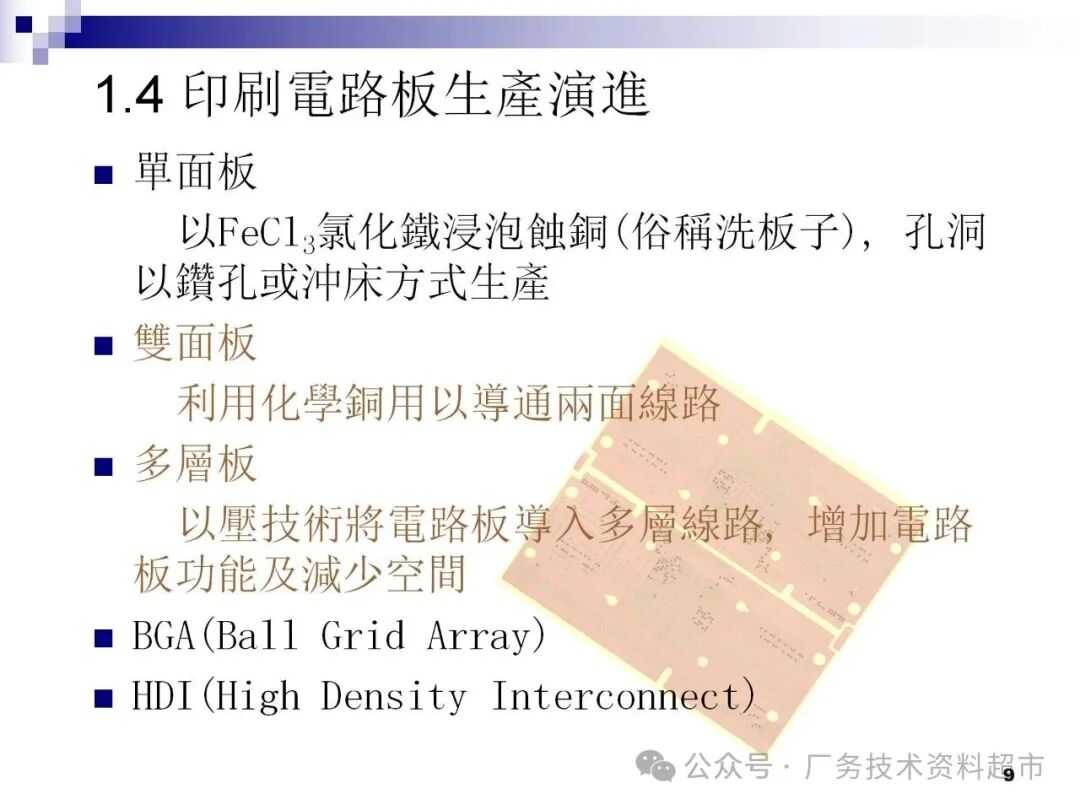 PCB Manufacturing Process Description