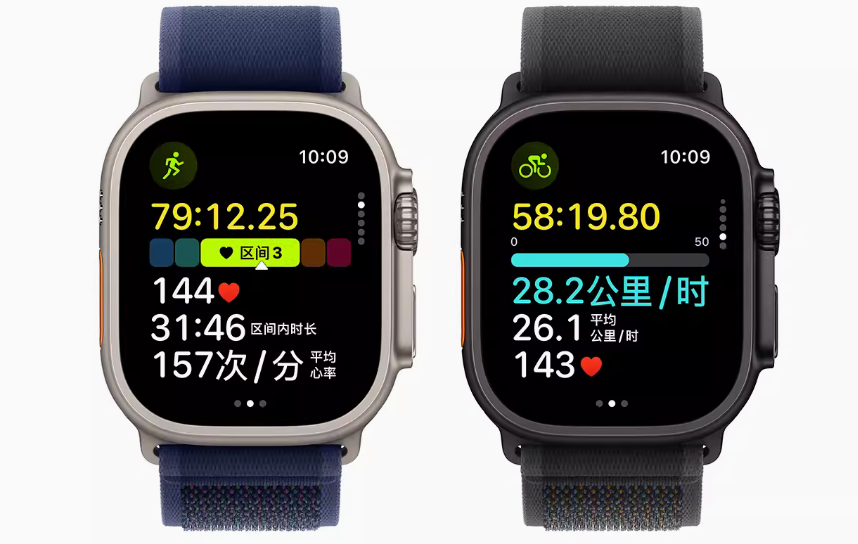 Top 3 Most Reliable Smartwatches for Heart Rate Monitoring | In-Depth Review of Medical-Grade Heart Rate Watches for 2025