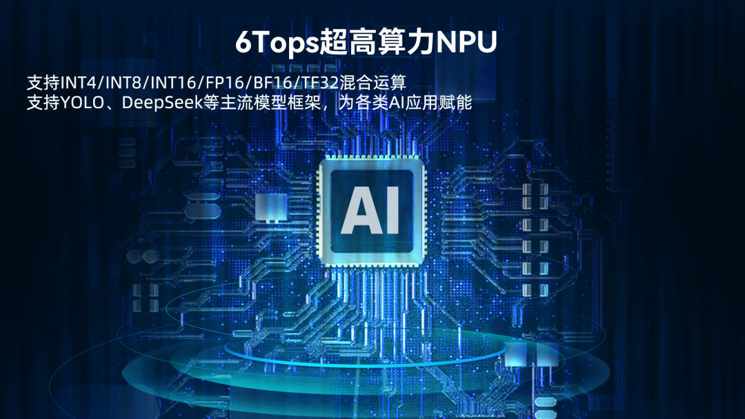 Demonstration of Multi-channel AHD Cameras with Rockchip RK3576: A Touch Intelligence Hardware Solution