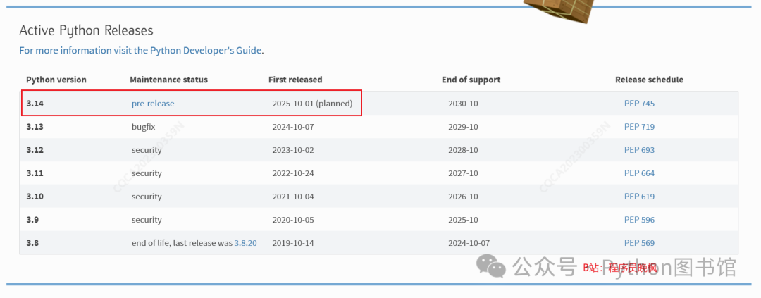 Python 3.14 Release Scheduled for October 1: Overview of Core Updates