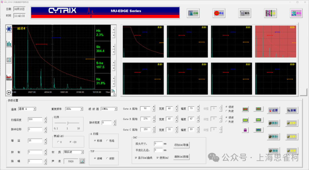 What is the Ultrasonic Testing DAC/TCG Curve?