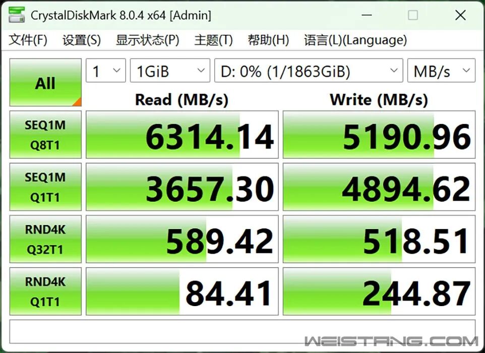 Kingston NV3 M.2 2230 SSD Review