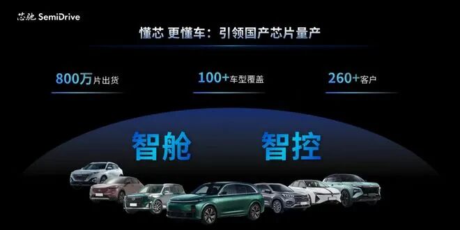 Dialogue with Qiu Yujing: Seven Years of Hard Work, the Breakthrough Path of Xinchip Technology