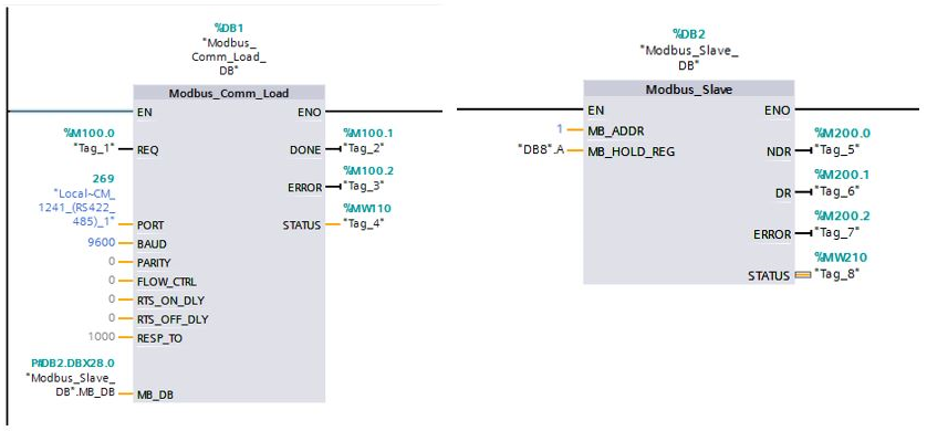 New Features of Modbus RTU Version 4 and Above