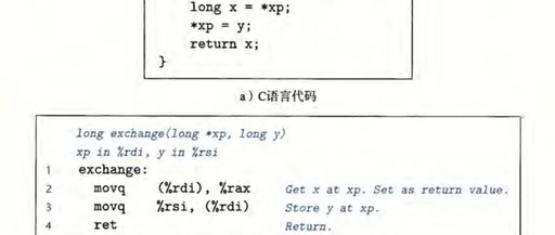 The Bridge Between C Language and Assembly Language: A Deep Understanding of Memory Operations and Function Calls