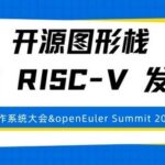 Open Source Graphics Stack Boosts RISC-V Development