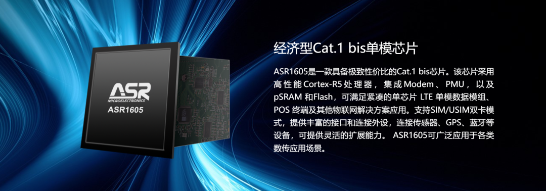 Cat.1 IoT Chips - ASR Series