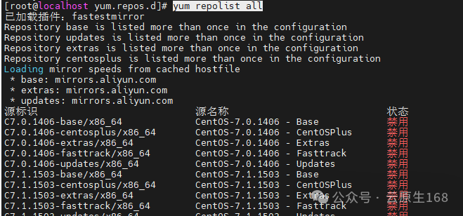 Mastering Linux YUM Repositories
