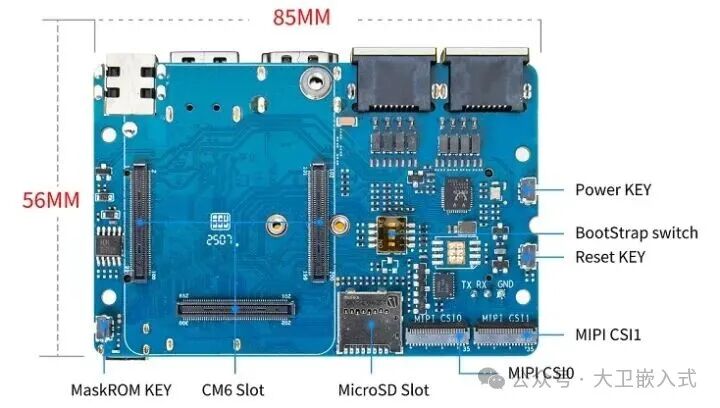 Banana Pi BPI-CM6: A Comprehensive Overview of the RISC-V SoM