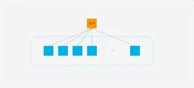 What Are the Advantages of HTTP/3?