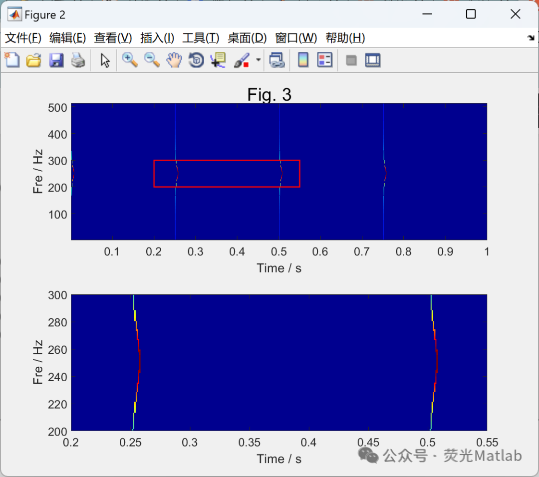 Transient Extraction and Transformation (MATLAB Implementation)
