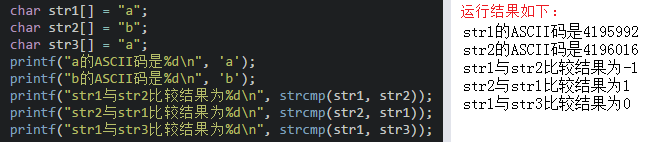 Summary of Basic Knowledge Points in C Language