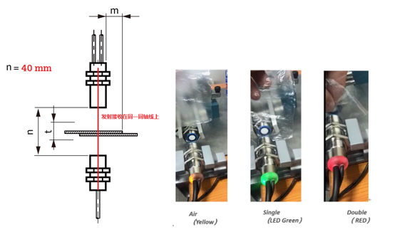 Ultrasonic Single and Double Sheet Detection Sensors: Comprehensive Analysis of Features and Applications