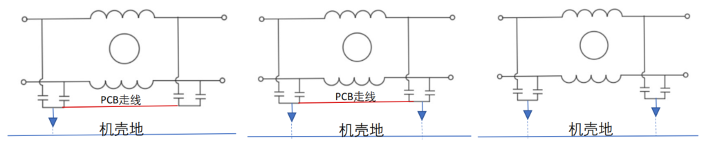 Analysis of PCB Electromagnetic Compatibility Design and EMC Rectification