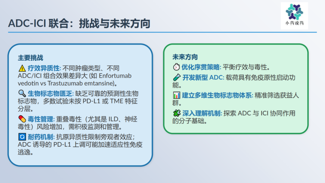 Immunomodulatory Effects of Antibody-Drug Conjugates