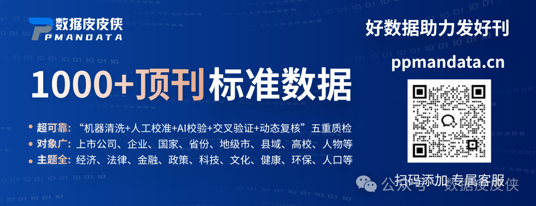 Patent Data on High-End Chip Technology of Listed Companies (1994-2025)