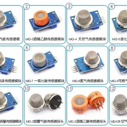 Gas Detection - MQ Series Sensors