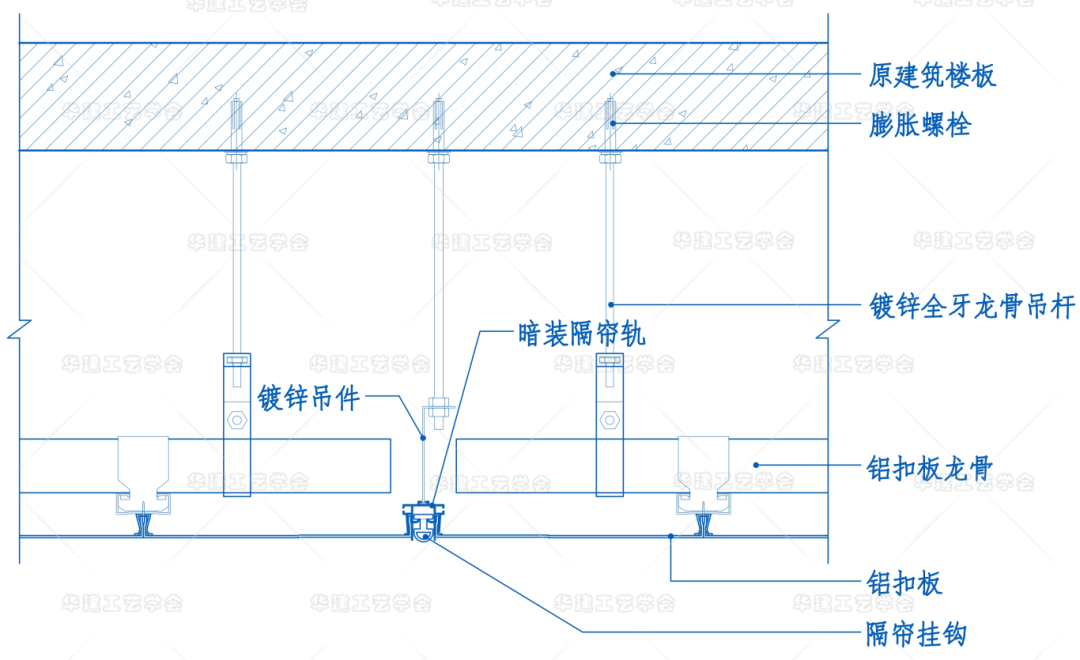 General Construction Drawings for Embedded Tracks in Hospital Wards