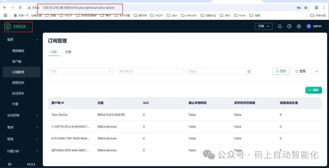 Introduction to MQTT in IoT and Getting Started