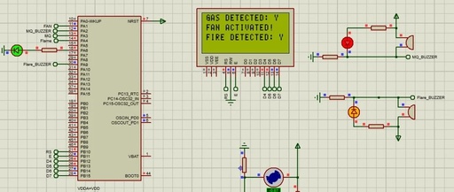 Gas Leak and Fire Alarm System Simulation Based on STM32