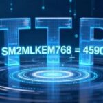 Popular Science: Adaptive Algorithm HTTPS Encryption