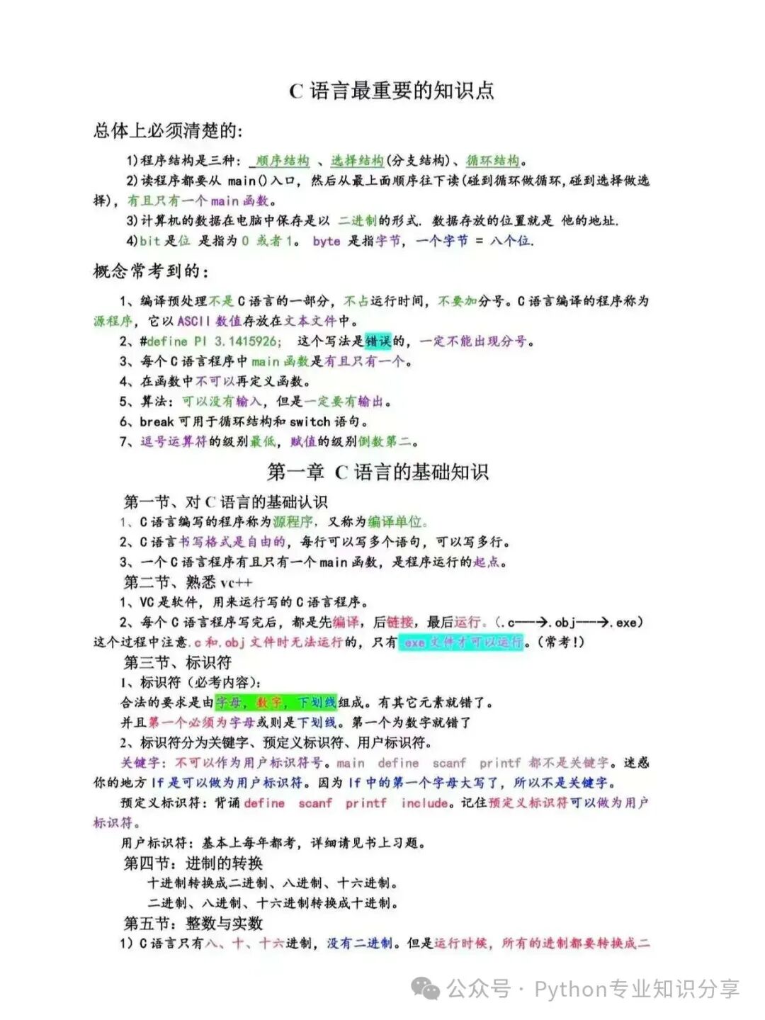Why Struggle with Hundreds of Pages of Textbooks? Smart People Have Condensed C Language into Just 48 Pages!