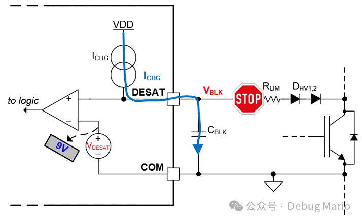 What is Desaturation Protection (DESAT) for Driver Chips?