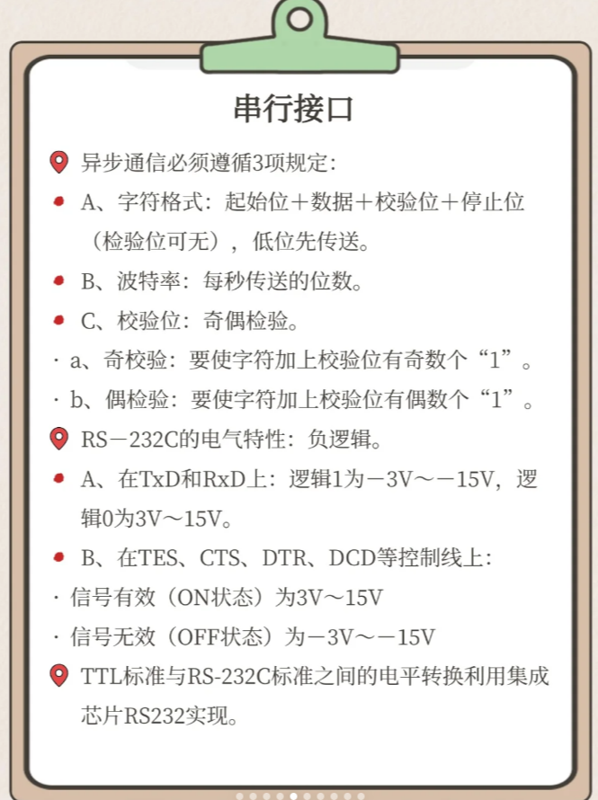 Summary of Embedded System Knowledge (Peripheral Interface)