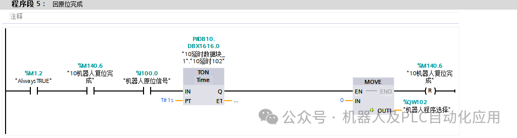 S7-1500 PLC Calls ABB Robot Program Numbers