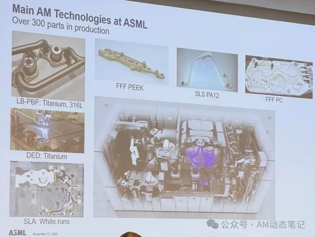 ASML Lithography Machines Utilize Over 300 Certified 3D Printed Parts: Key Insights for Semiconductor Industry Applications