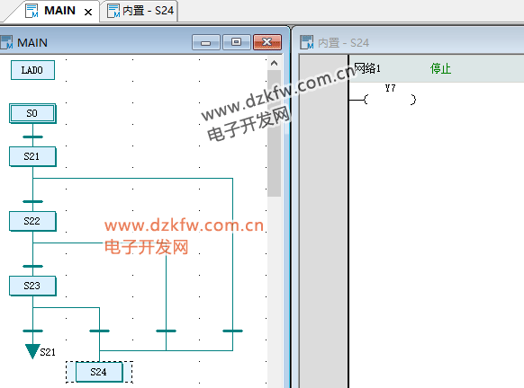 Introduction to Huichuan PLC: SFC Sequential Function Chart and STL Step Ladder Diagram