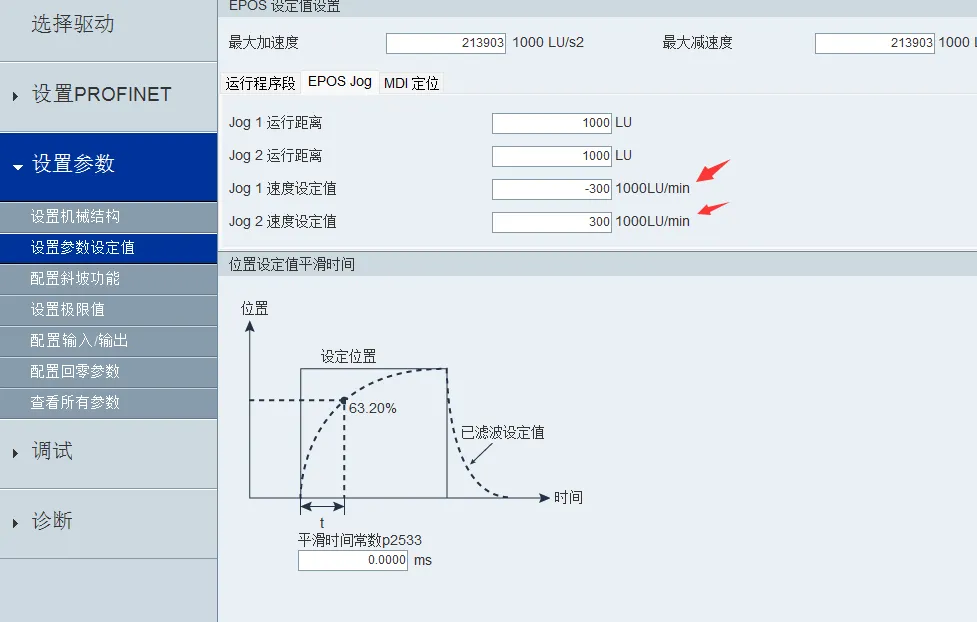 Effective Communication Control Between S7-1200 PLC and V90 Servo: A Practical Guide for Beginners