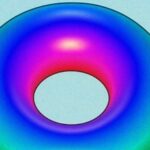 Creating Aesthetically Pleasing Scalar Topological Vortex Surface Plots with Python & MATLAB
