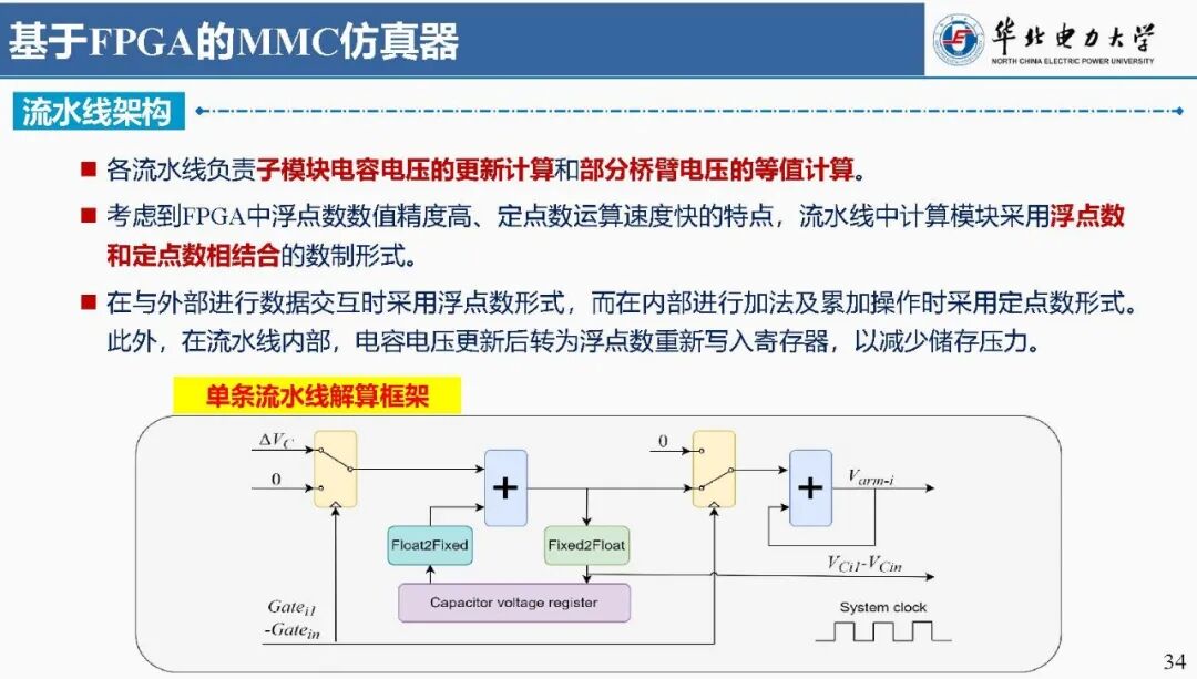 Focus: Liu Chongru from North China Electric Power University: Real-time Simulation Technology Based on FPGA