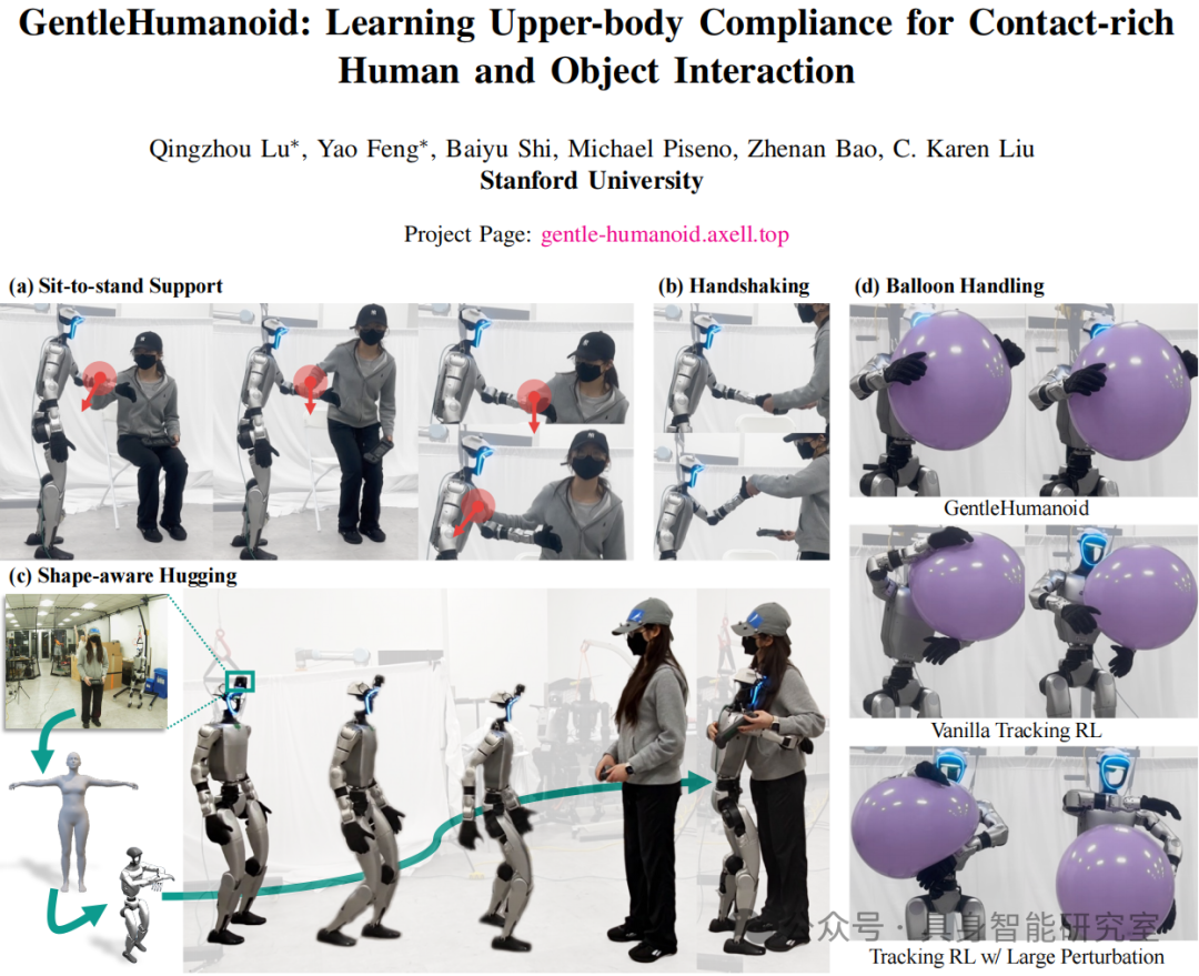 Breaking Through the Challenges of Humanoid Robots! Stanford Releases a Learnable Compliant Control Framework Based on Reference Dynamics | GentleHumanoid Upper Limb Six-Point Coordination + Controllable Force Response!