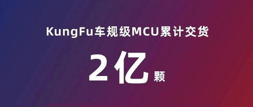 200 Million! The Silent Advance of Domestic Automotive-grade MCUs