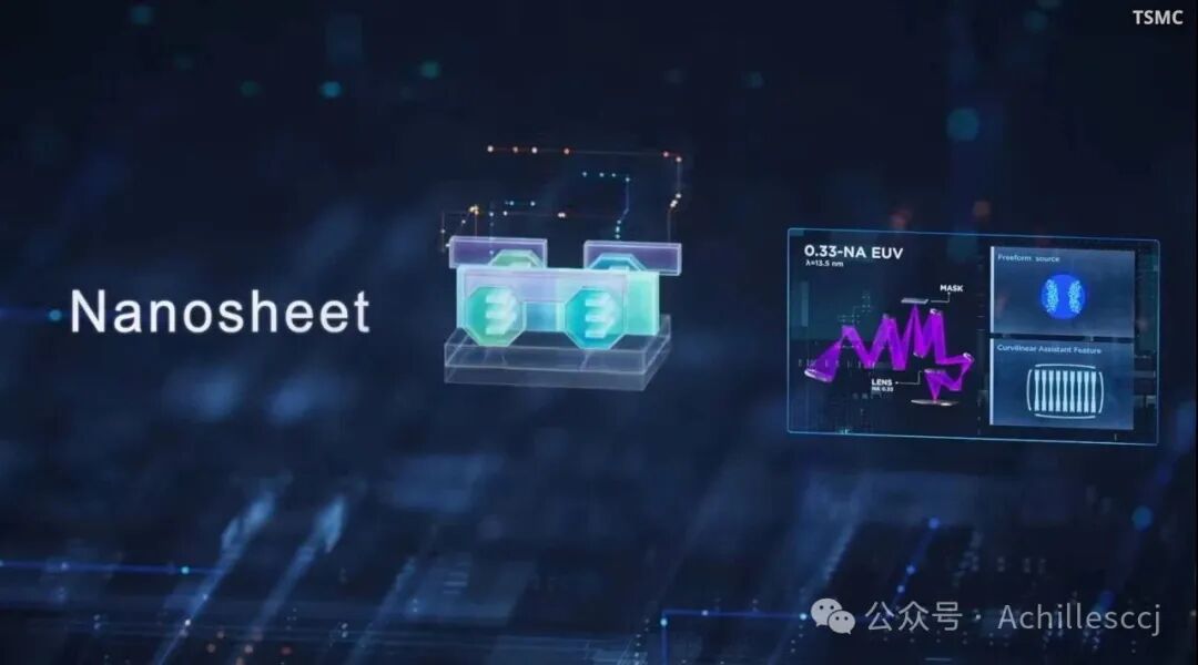 The Invisible Giant Behind the Semiconductor Industry - IMEC