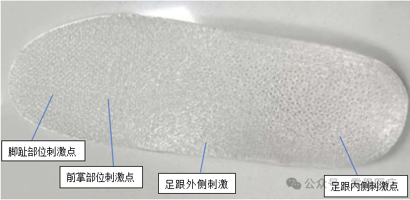 How Long Do 3D Printed Insoles Last?