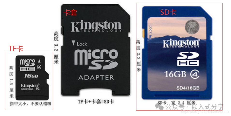 BSP Debugging #07: Micro SD Card (Allwinner T527)