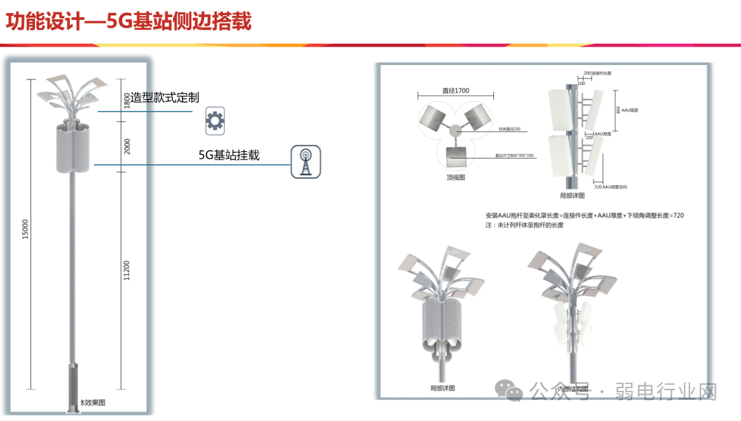 Smart Light Poles: Design, Installation, and Networking Solutions